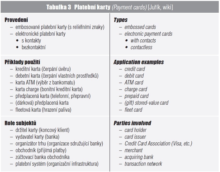 Tabulka 3